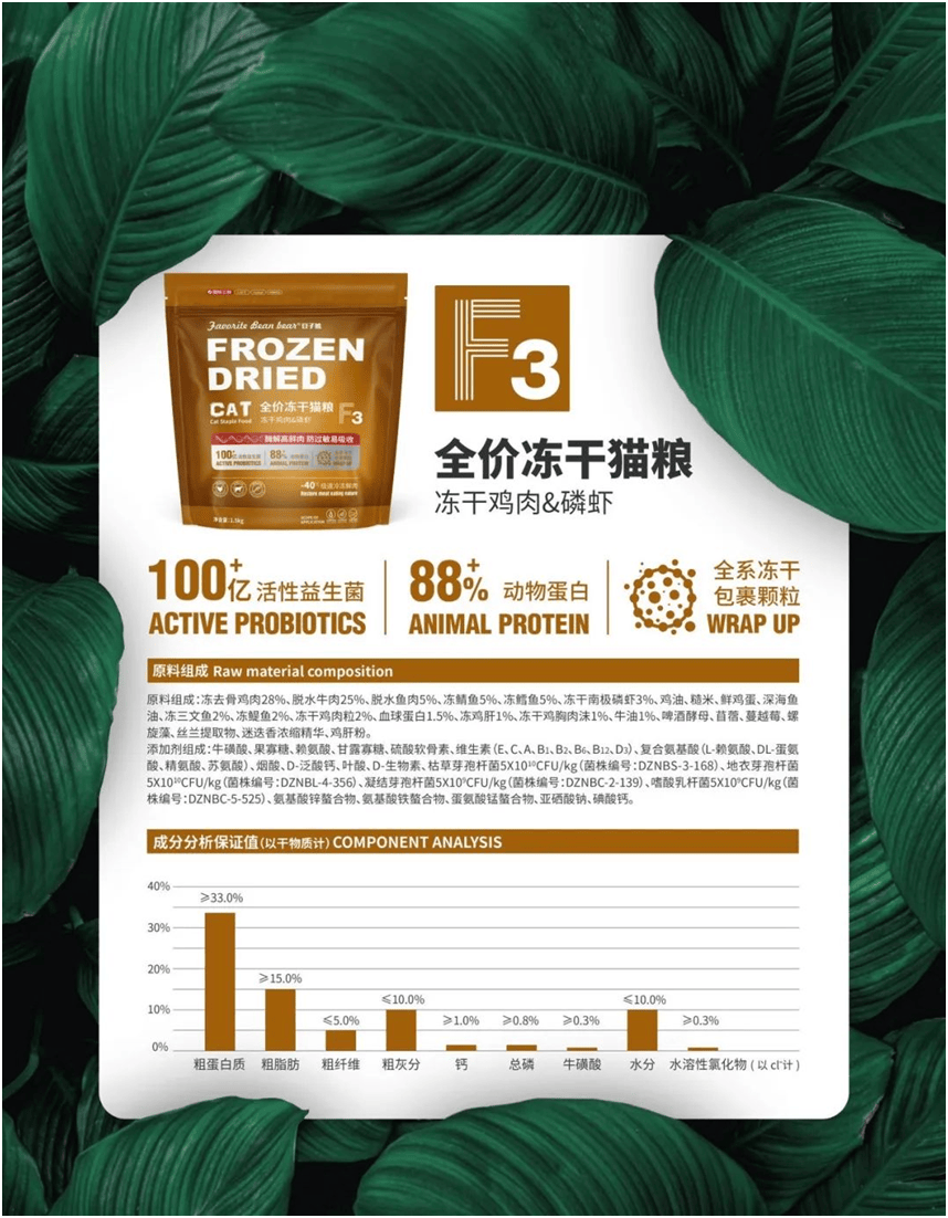 品品牌上新不断上心永远麻将胡了2豆子熊宠物食(图3)