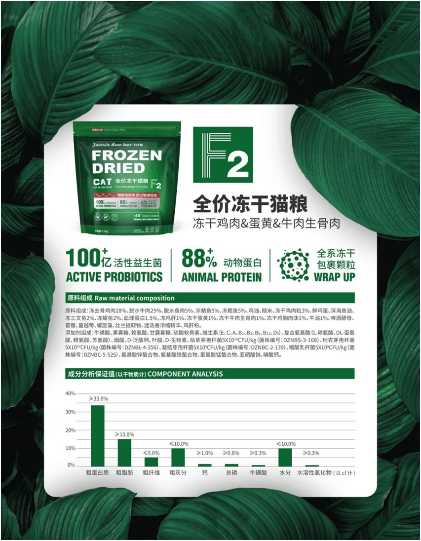品品牌上新不断上心永远麻将胡了2豆子熊宠物食(图7)